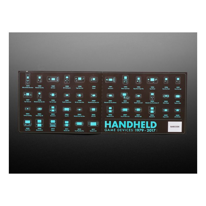 Retro Handheld Game Devices Sticker Set