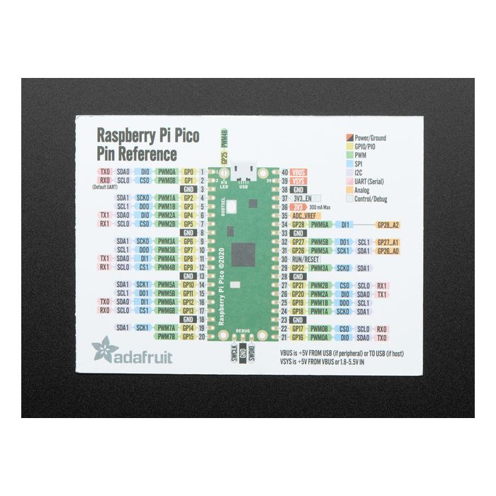 Adafruit GPIO Reference Card for Raspberry Pi Pico